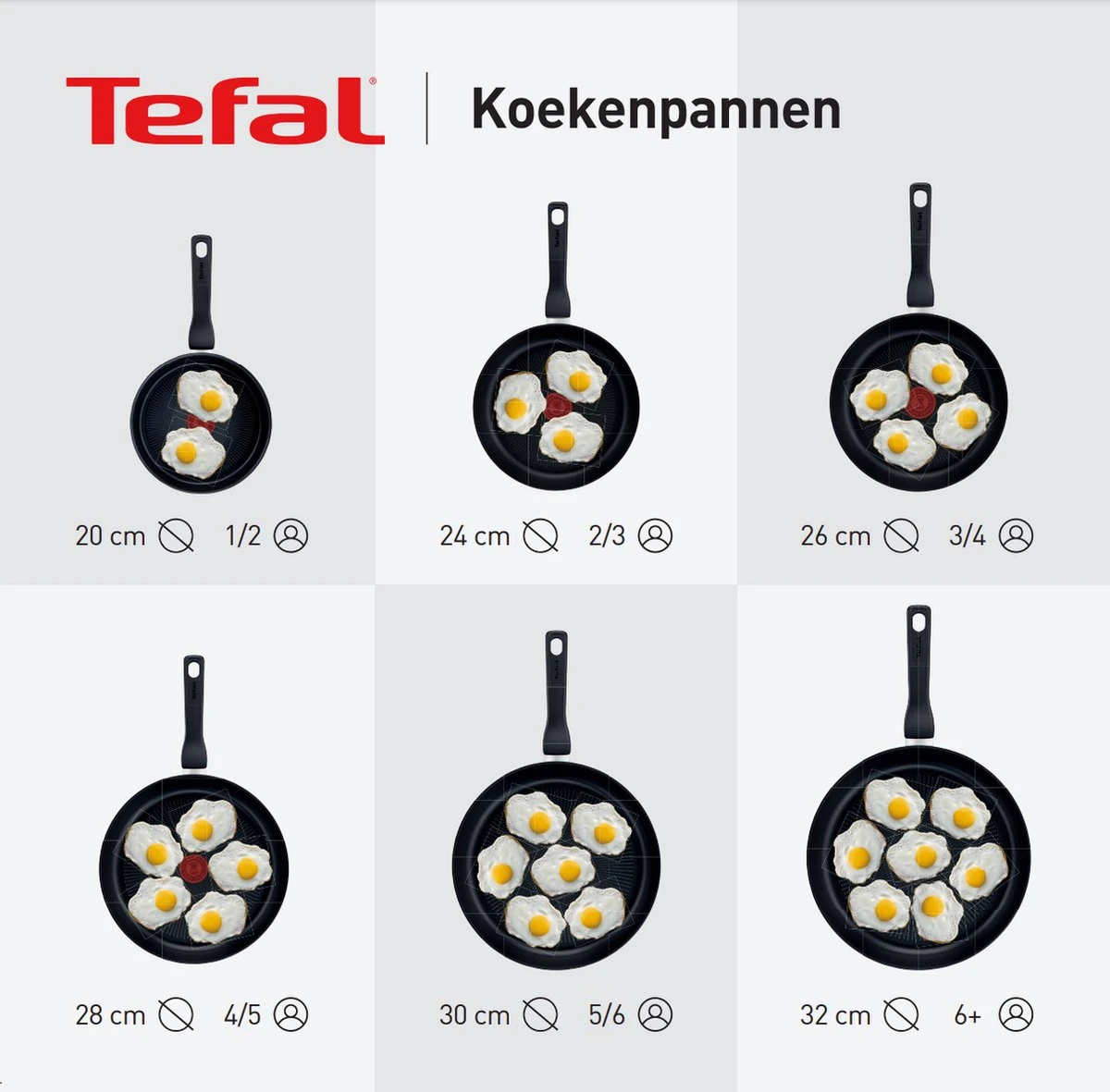 Tefal Easy Chef Koekenpan - Ø 24 Cm 4 Tefal Easy Chef Koekenpan - Ø 24 Cm - Afbeelding 2