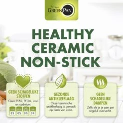 GreenPan Barcelona Infinity Pro Koekenpannenset Ø 24cm + Ø 28cm - Zwart - Inductie - PFAS-vrij 22 GreenPan Barcelona Infinity Pro Koekenpannenset Ø 24cm + Ø 28cm - Zwart - Inductie - PFAS-vrij -Keuken Serie Winkel 1200x1200 439