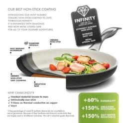 GreenPan Brussels Infinity Pro Wokpan - Ø 28 Cm - Zwart 15 GreenPan Brussels Infinity Pro Wokpan - Ø 28 Cm - Zwart -Keuken Serie Winkel 1200x1200 447