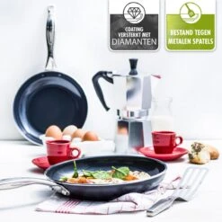 GreenPan Brussels Koekenpan 20cm - Zwart - Inductie - PFAS-vrij -Keuken Serie Winkel 1200x1200 528