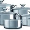 LE CREUSET - RVS Plus - Pannenset 5-delig -Keuken Serie Winkel 1200x594 1