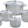 BK Profiline Pannenset - 5 Delig - RVS - Nductie 2 BK Profiline Pannenset - 5 Delig - RVS - Nductie -Keuken Serie Winkel 1200x664