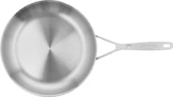 Demeyere Industry 5 RVS Koekenpan – Koekenpan Inductie – 28 Cm – PTFE-vrij -Keuken Serie Winkel 1200x674 1