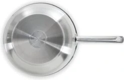 BK Allround Wok Ø 28 Cm - PFAS-vrij 11 BK Allround Wok Ø 28 Cm - PFAS-vrij -Keuken Serie Winkel 1200x778