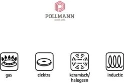 Demeyere Proline Koekenpan - Ø 28 Cm - RVS 13 Demeyere Proline Koekenpan - Ø 28 Cm - RVS -Keuken Serie Winkel 1200x802 5