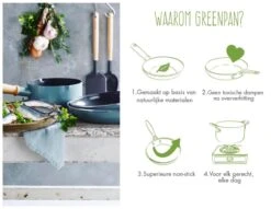 GreenPan Mayflower Pannenset - 3-delig + 2 Accessoires - Lichtblauw - Inductie - PFAS-vrij -Keuken Serie Winkel 1200x926 29