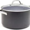 Greenpan - Venice Stockpot 24Cm 2 Greenpan - Venice Stockpot 24Cm -Keuken Serie Winkel 1200x951 1