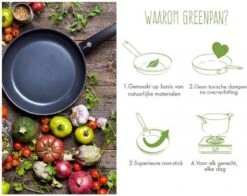 GreenPan Cambridge Keramische Koekenpan - Ø32 Cm - PFAS-vrij 30 GreenPan Cambridge Keramische Koekenpan - Ø32 Cm - PFAS-vrij -Keuken Serie Winkel 1200x951 2