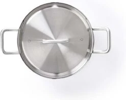 BK Q-linair Master Black Kookpannenset - 5-delig - Veilig Afgietsysteem - Inductie 18 BK Q-linair Master Black Kookpannenset - 5-delig - Veilig Afgietsysteem - Inductie -Keuken Serie Winkel 1200x954 1